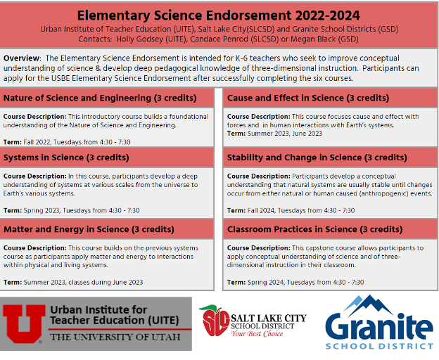 Table showing the Elementary Science Endorsement options